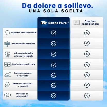 Cuscino ortopedico - PROMOZIONE